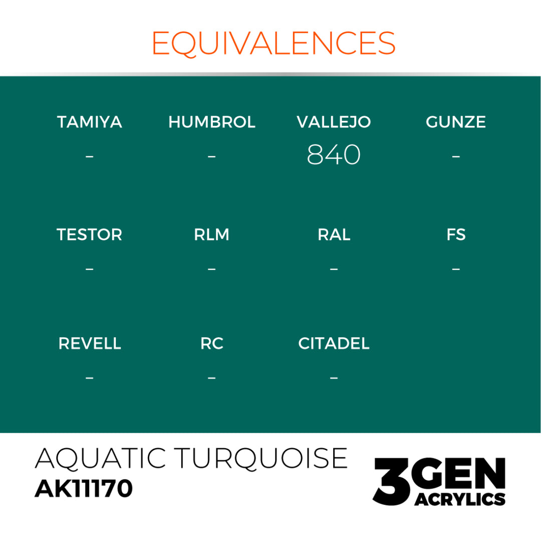 3GEN Acrylics: Aquatic Turquoise (AK Interactive) (AK11170)