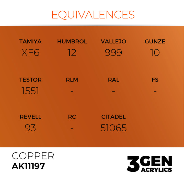 3GEN Acrylics: Copper – Metallic (AK Interactive) (AK11197)