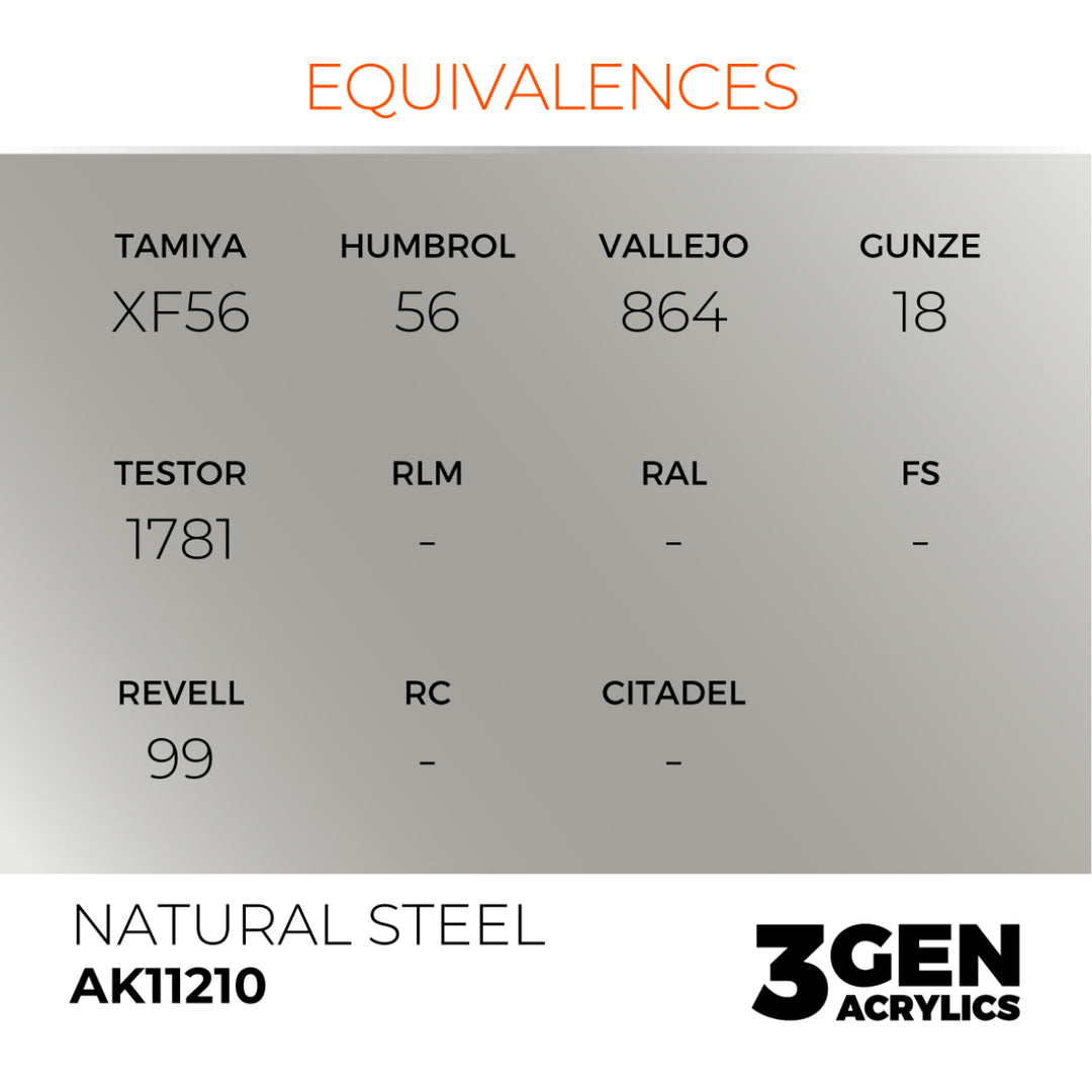 3GEN Acrylics: Natural Steel – Metallic (AK Interactive) (AK11210)