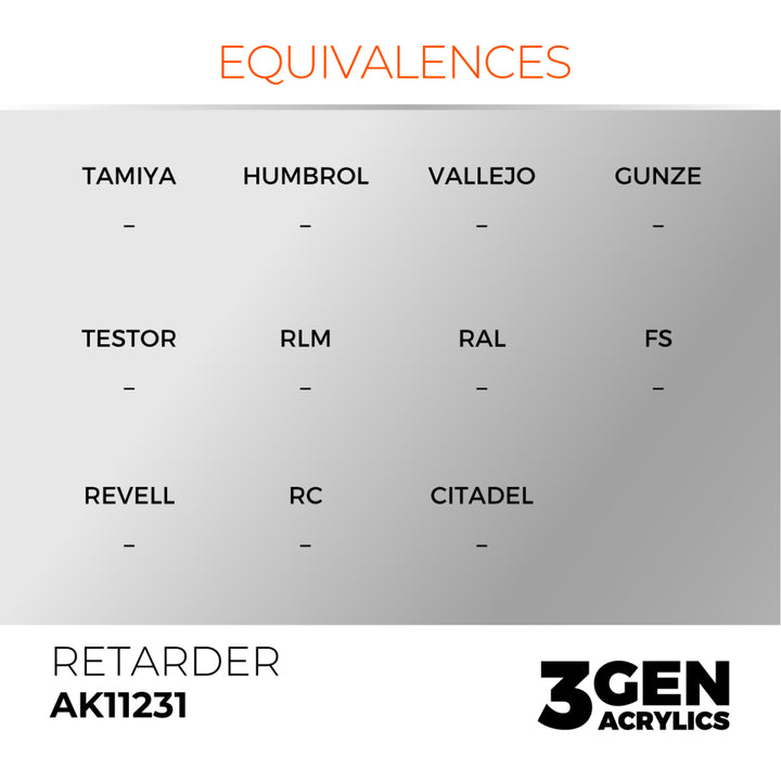 3GEN Acrylics: Retarder – Auxiliary (AK Interactive) (AK11231)