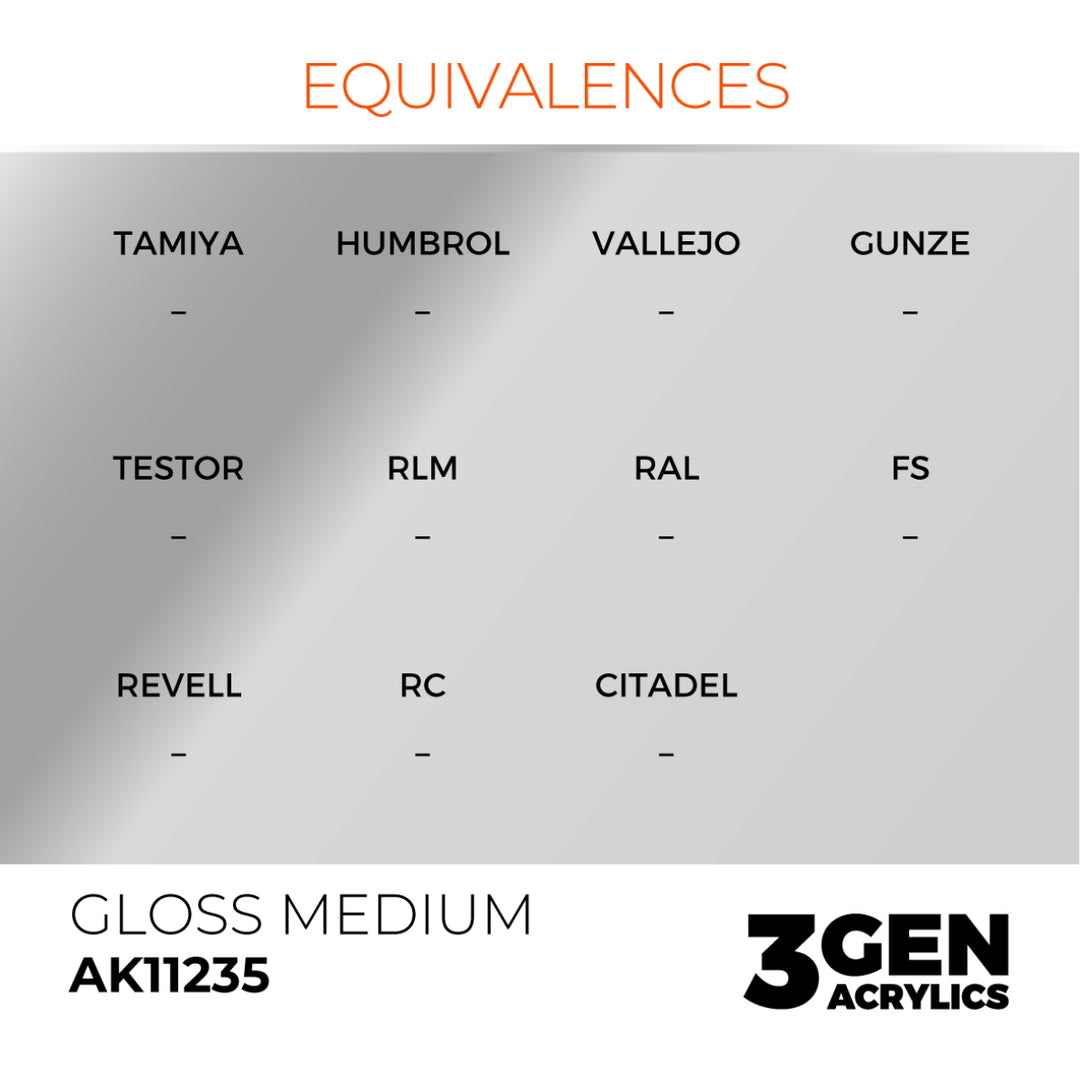 3GEN Acrylics: Gloss Medium – Auxiliary (AK Interactive) (AK11235)