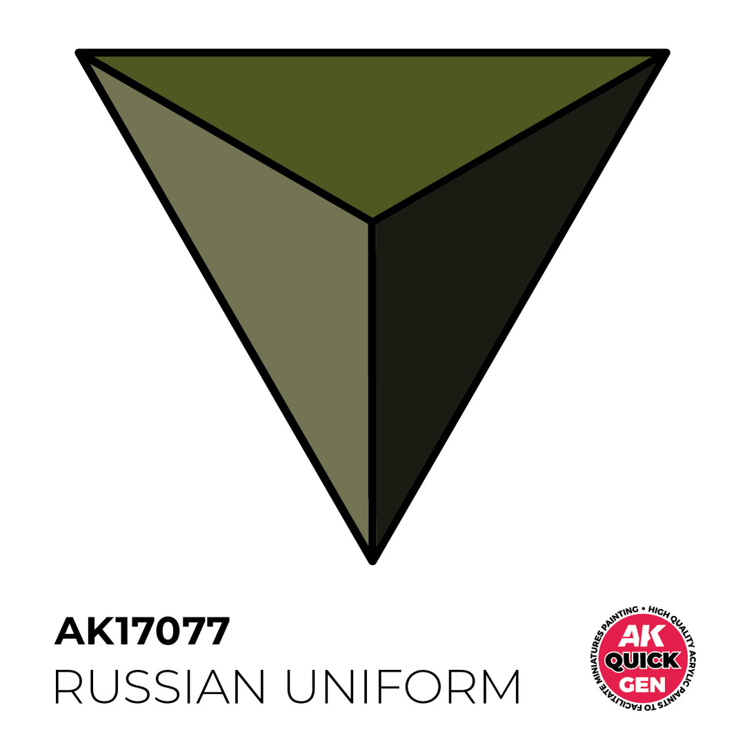 Quick Gen: Russian Uniform (AK Interactive) (AK17077)