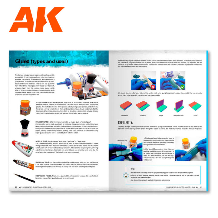 Beginner’s Guide To Modelling (AK Interactive)