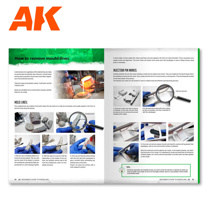 Beginner’s Guide To Modelling (AK Interactive)