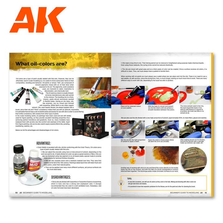 Beginner’s Guide To Modelling (AK Interactive)