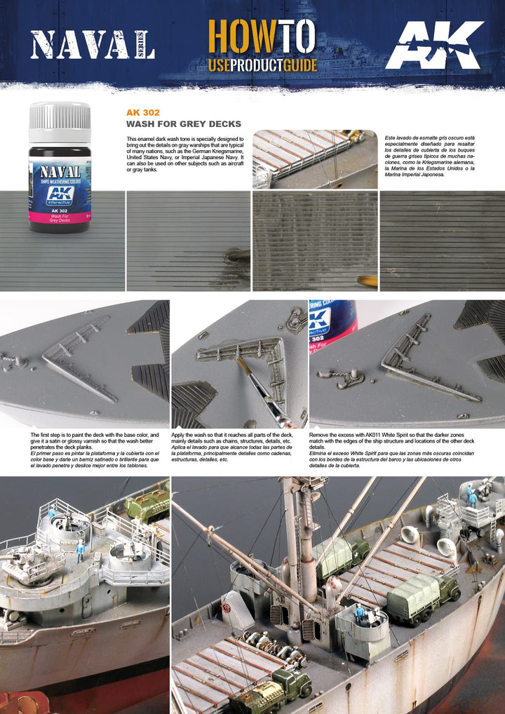 Enamel: Naval Wash for Grey Decks (AK Interactive) (AK302)