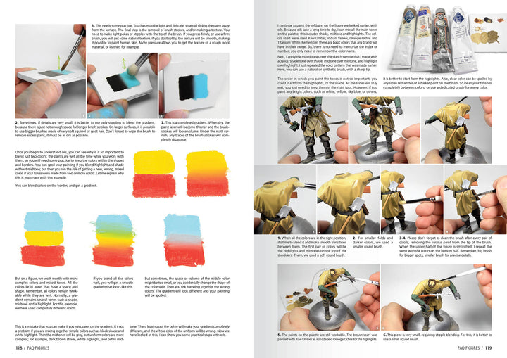 Figures F.A.Q. – Figure Painting Techniques (AK Interactive) (AK630)