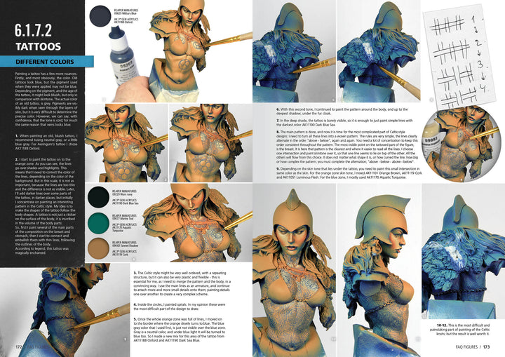 Figures F.A.Q. – Figure Painting Techniques (AK Interactive) (AK630)