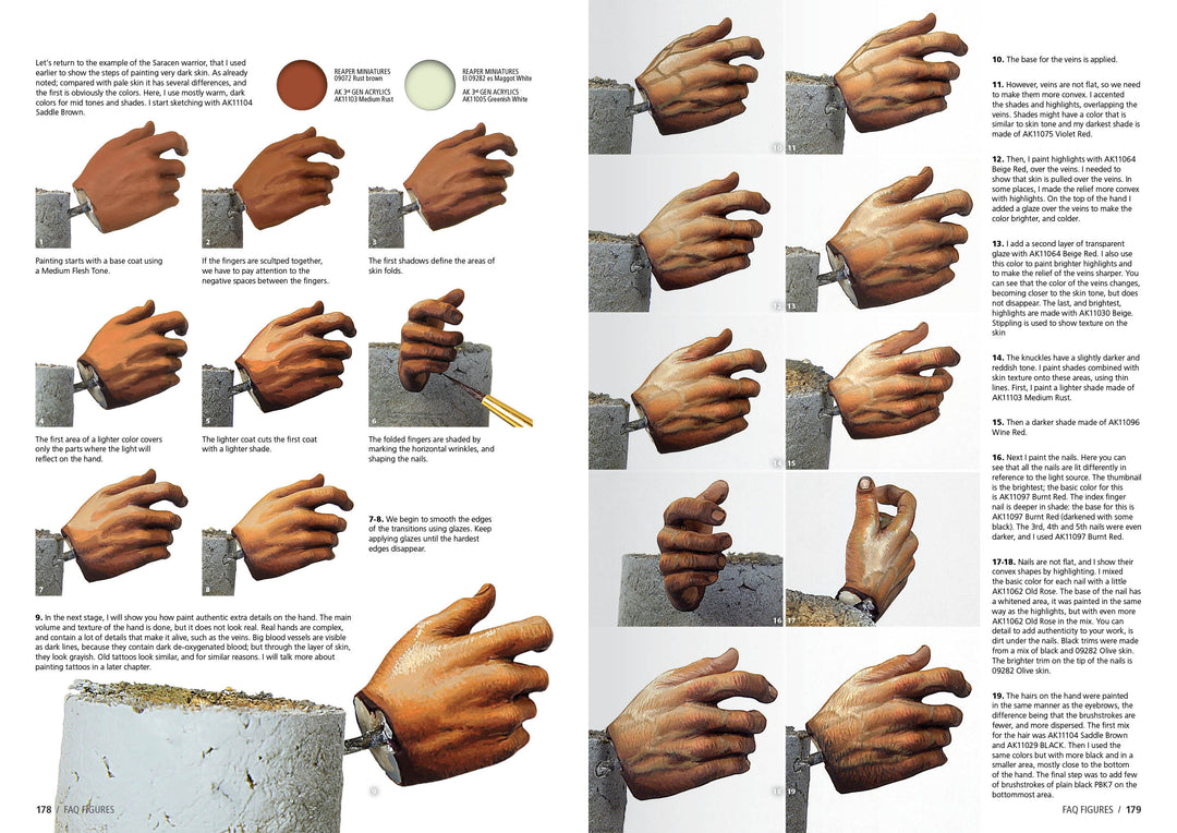 Figures F.A.Q. – Figure Painting Techniques (AK Interactive) (AK630)