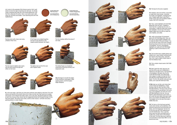 Figures F.A.Q. – Figure Painting Techniques (AK Interactive) (AK630)
