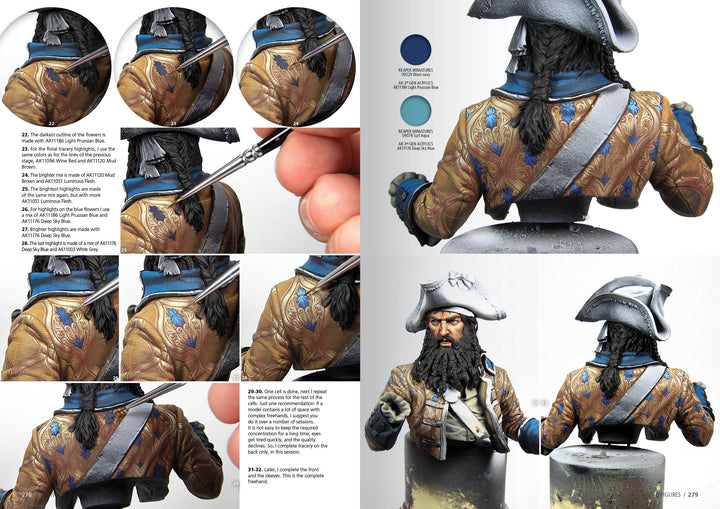 Figures F.A.Q. – Figure Painting Techniques (AK Interactive) (AK630)