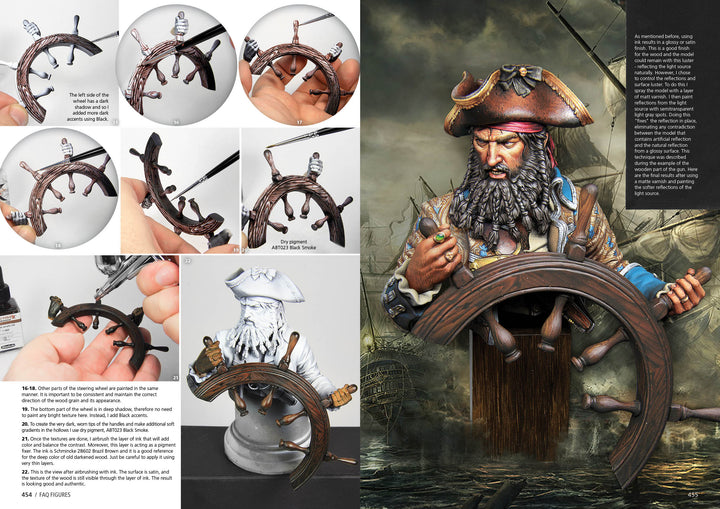 Figures F.A.Q. – Figure Painting Techniques (AK Interactive) (AK630)