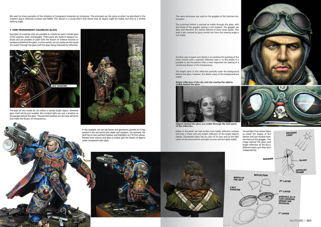 Figures F.A.Q. – Figure Painting Techniques (AK Interactive) (AK630)