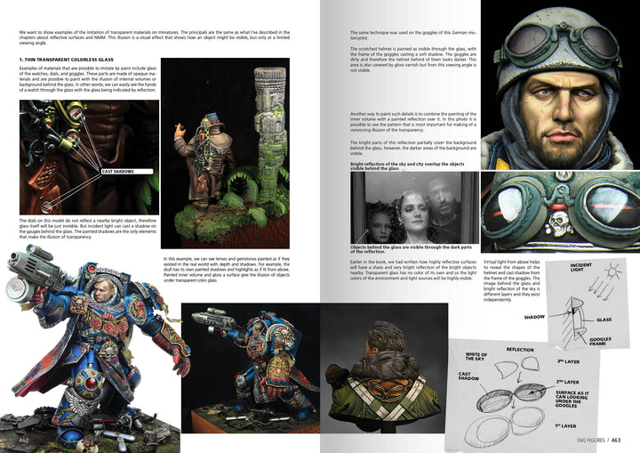 Figures F.A.Q. – Figure Painting Techniques (AK Interactive) (AK630)