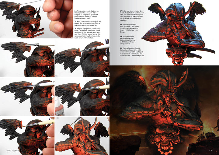 Figures F.A.Q. – Figure Painting Techniques (AK Interactive) (AK630)