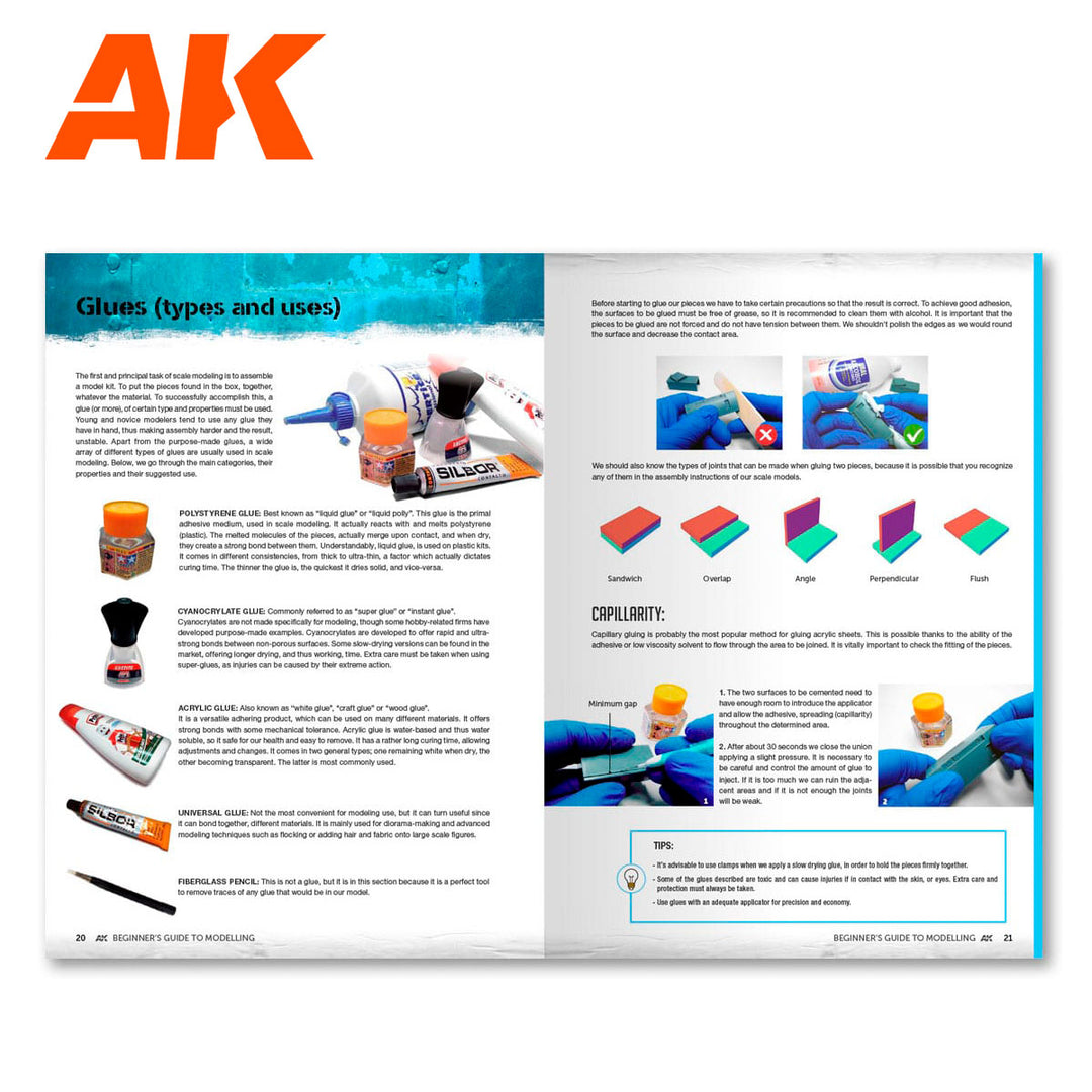 Beginner’s Guide To Modelling (AK Interactive)