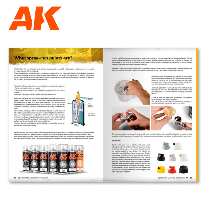 Beginner’s Guide To Modelling (AK Interactive)