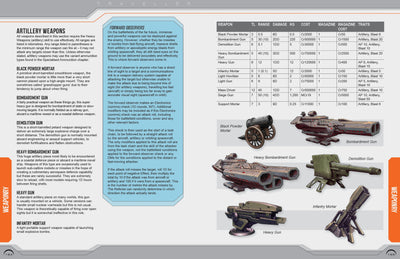 Traveller: Central Supply Catalogue Update 2023