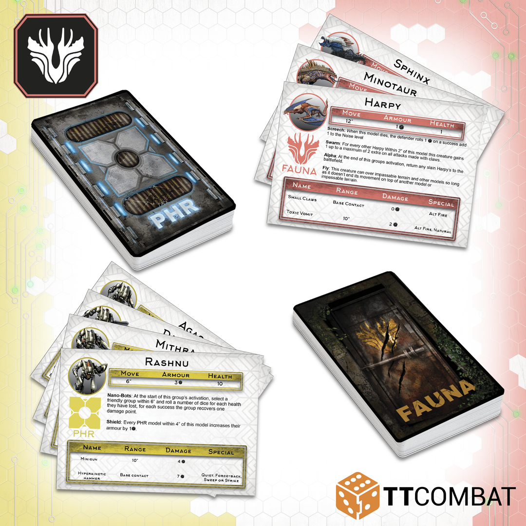 Dropzone Commander: Operation Artemis
