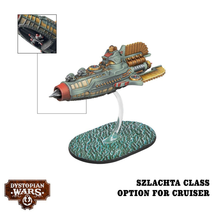 Dystopian Wars: Polish-Lithuanian Aerial Squadrons