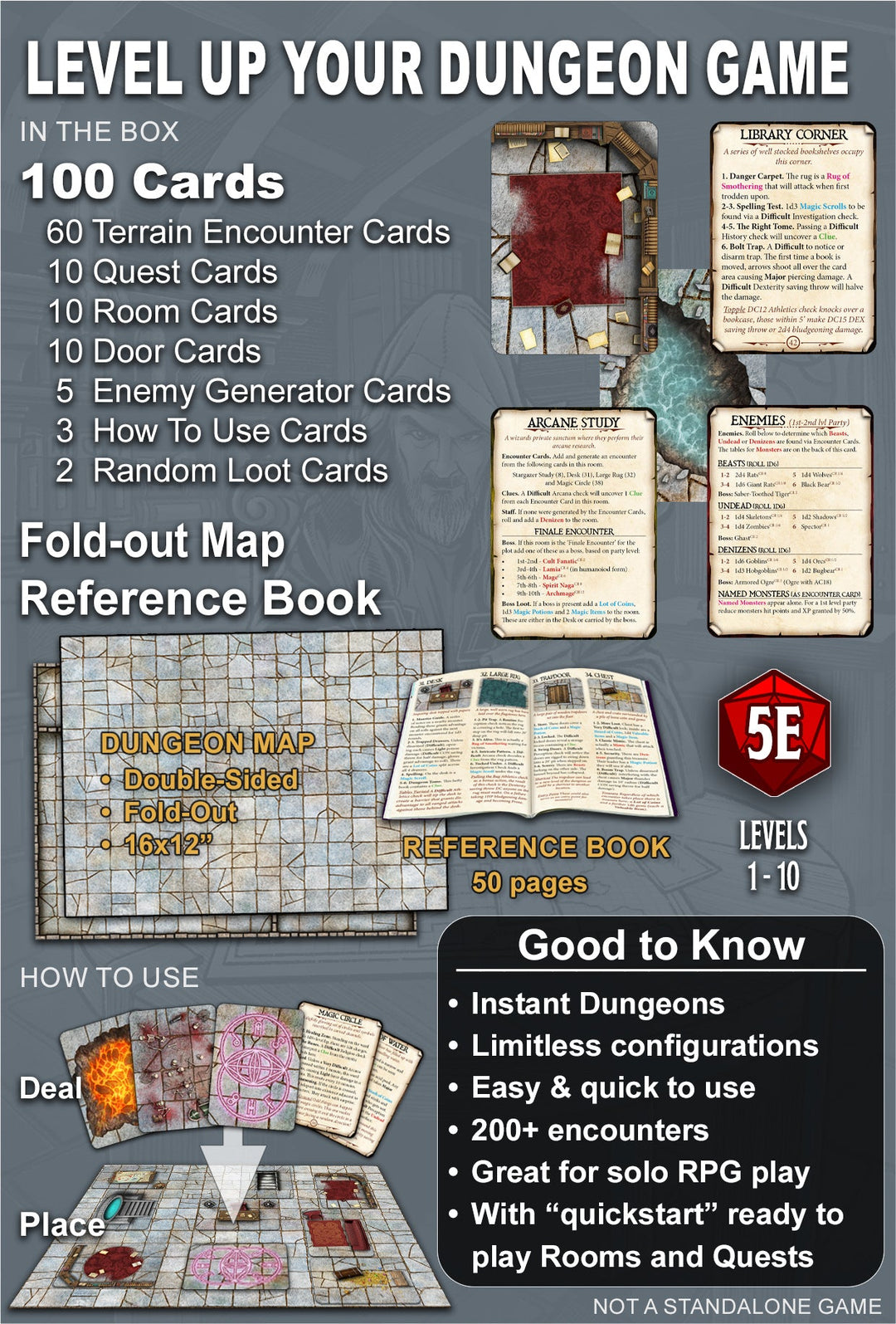 Dungeon Designer's Deck