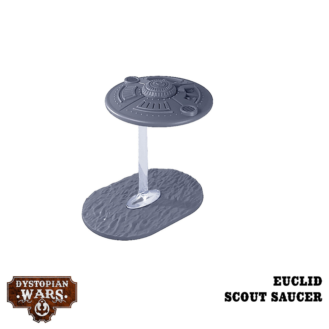 Dystopian Wars: Thule Battlefleet Set