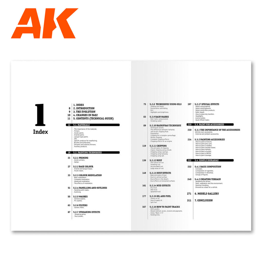 F.A.Q. 2 (AK Interactive) (AK038)
