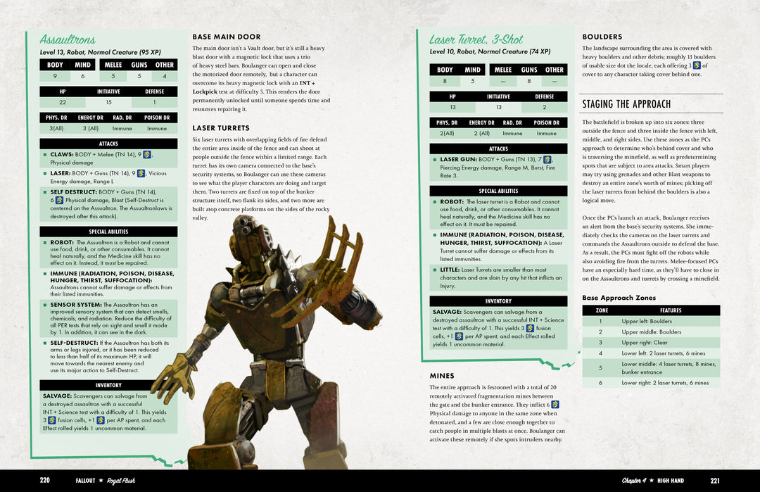 Fallout: The Roleplaying Game - Royal Flush