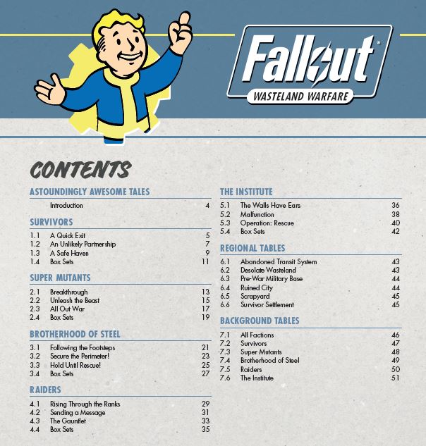 Fallout: Wasteland Warfare - Astoundingly Awesome Tales: Chapter 1