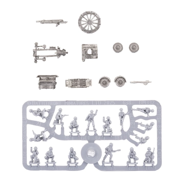 Flames of War: 18/25pdr Gun Battery (BBX86)