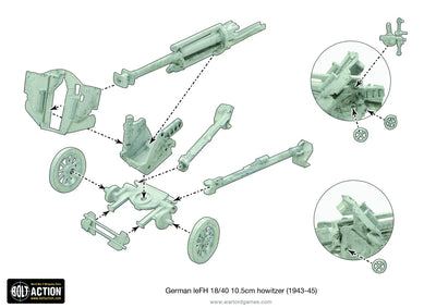 Bolt Action: German Heer leFH 18/40 10.5cm howitzer (1943-45)
