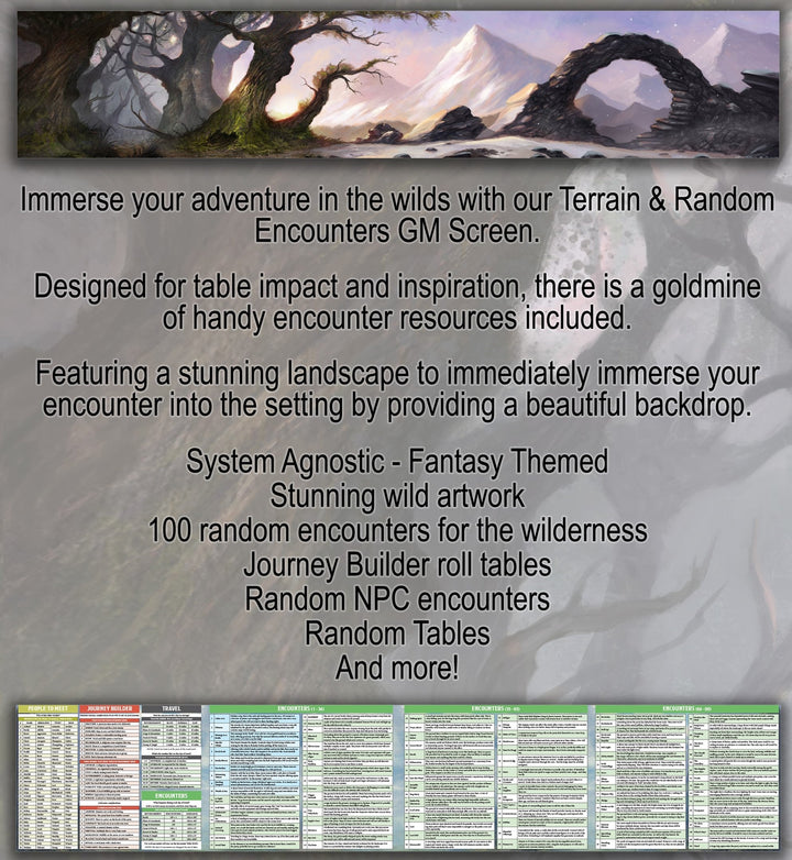 GM Screen - Terrain & Random Encounters