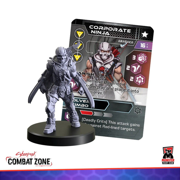Cyberpunk Red Combat Zone: Arasaka - Downsizers Gangers