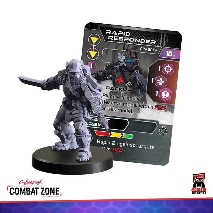 Cyberpunk Red Combat Zone: Arasaka - Downsizers Gangers