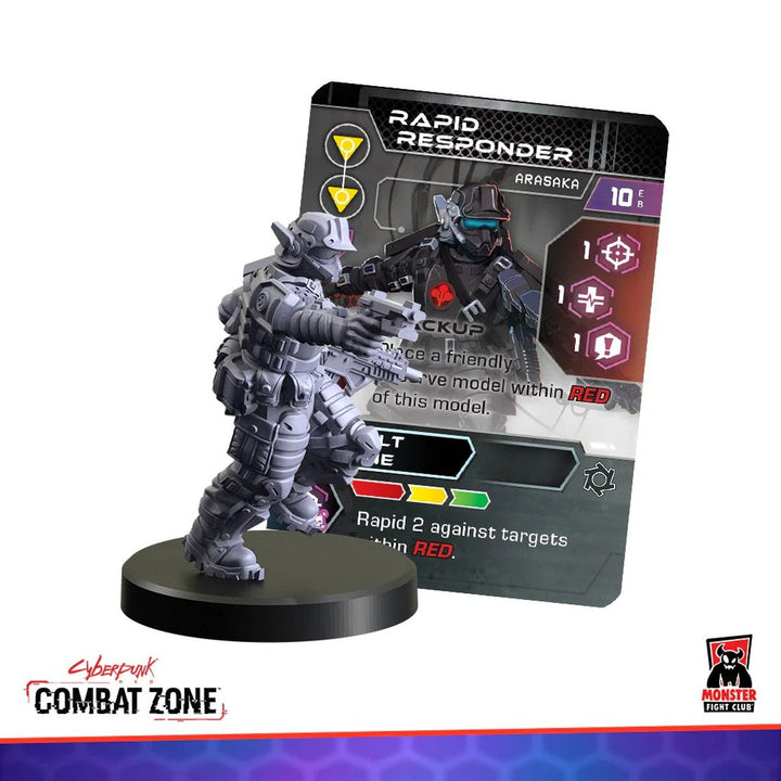 Cyberpunk Red Combat Zone: Arasaka - Downsizers Gangers