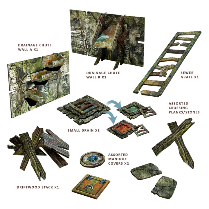 Ravenskeep Sewers (Battle Systems)