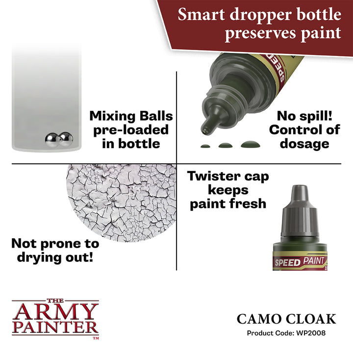 Speedpaint 2.0: Camo Cloak (The Army Painter) (WP2008) (30)