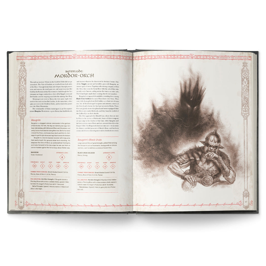 The One Ring (2nd Edition) – Hands of the White Wizard