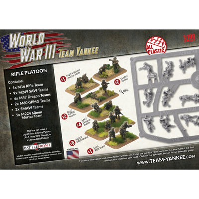 World War III: Team Yankee - Rifle Platoon (TUBX28)