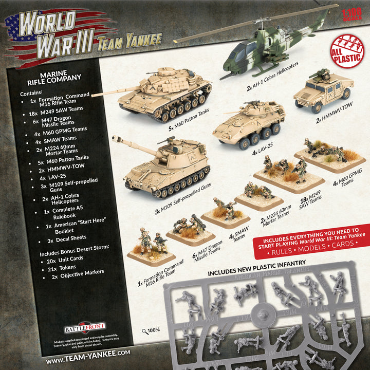 World War III: Team Yankee - Marine Rifle Company American Starter Force (TUSAB06)