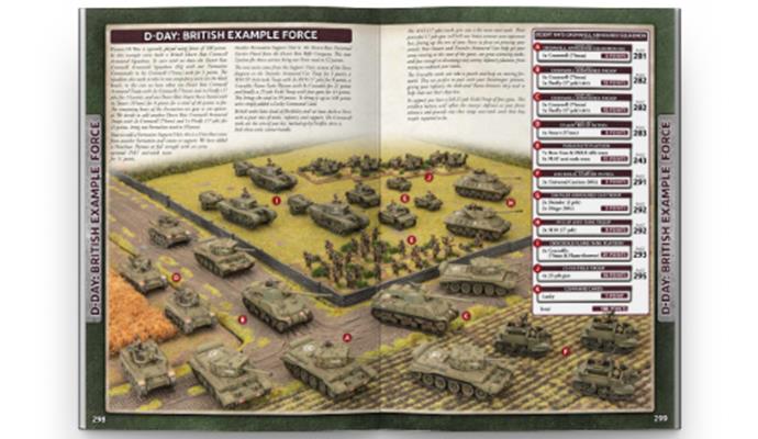 Flames of War: D-Day - Forces in Normandy 1944 (FW275)