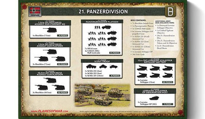 Flames of War: 21st Panzerdivision Army Deal (GEAB27)