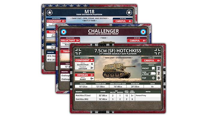 Flames of War: D-Day - Reinforcement Unit Cards (FW275U)