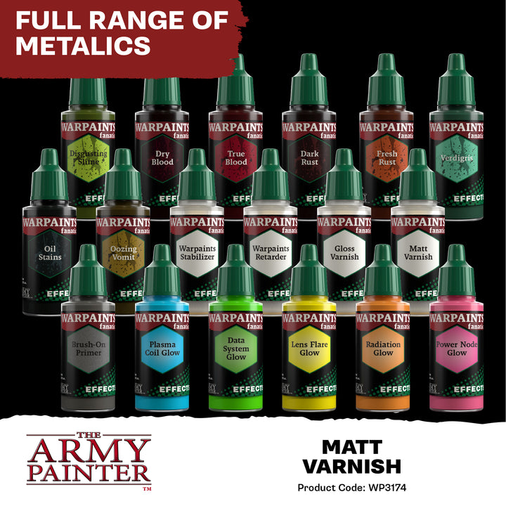 Warpaints Fanatic Effects: Matt Varnish (The Army Painter) (WP3174P)