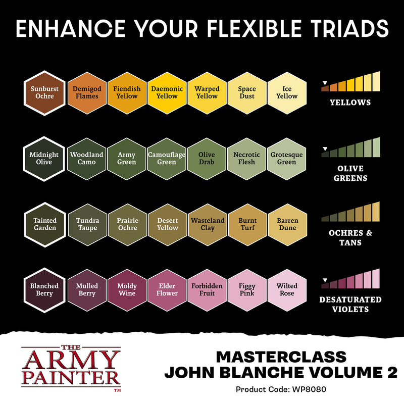 Masterclass: John Blanche Volume 2 Paint Set (The Army Painter) (WP8080)