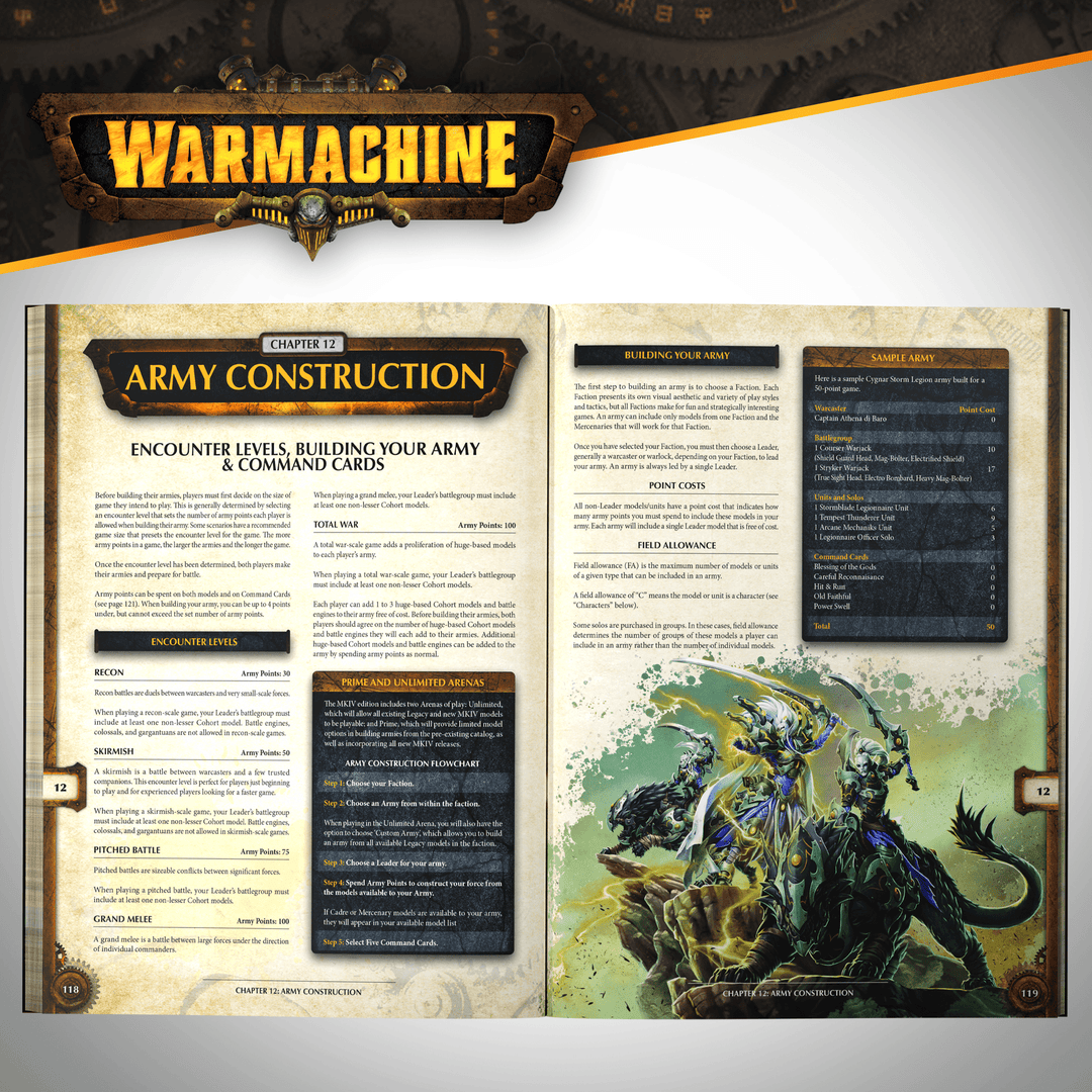 Warmachine Core Book