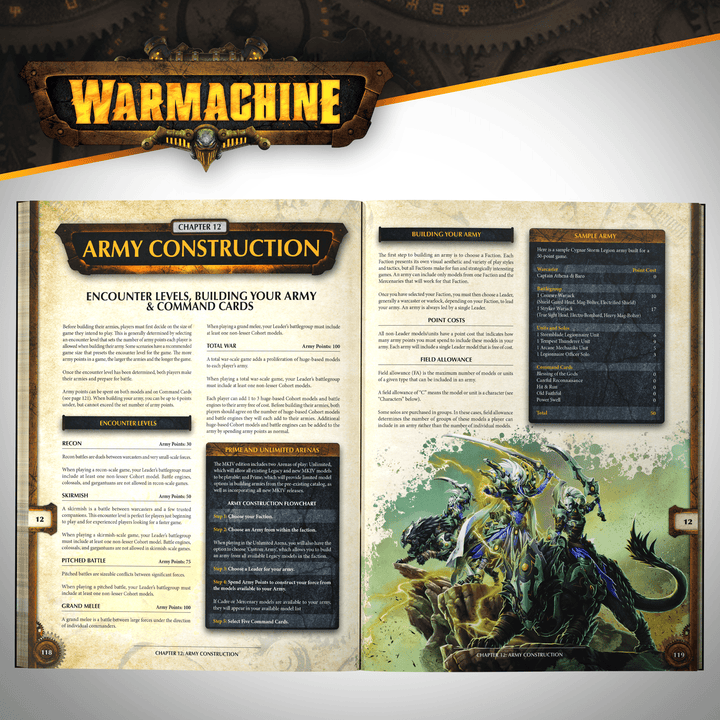 Warmachine Core Book