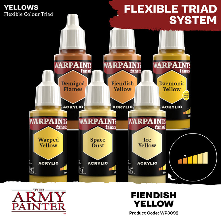 Warpaints Fanatic: Fiendish Yellow (The Army Painter) (WP3092P) (92)