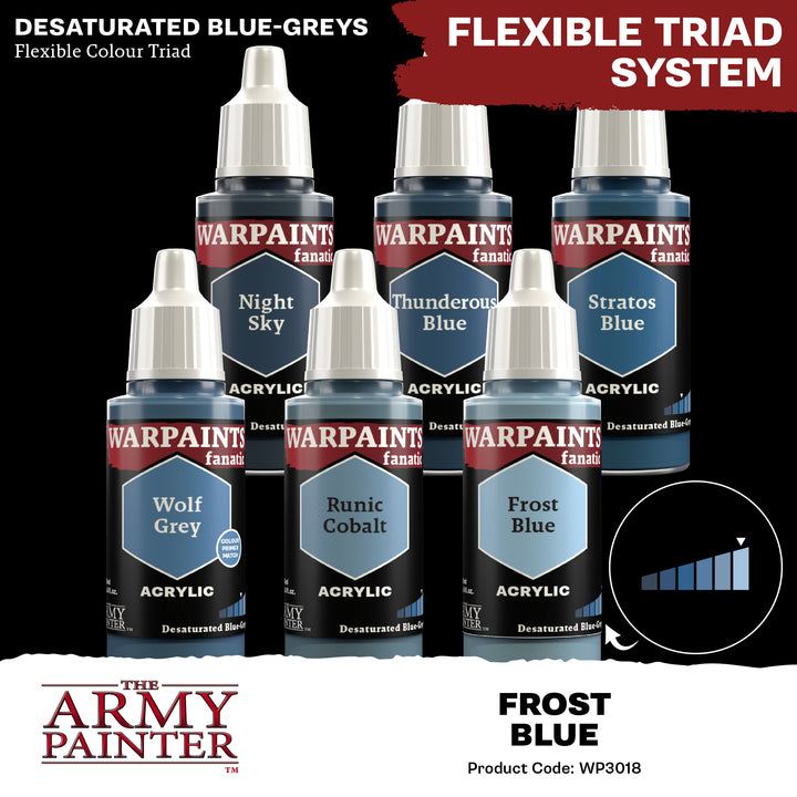 Warpaints Fanatic: Frost Blue (The Army Painter) (WP3018P) (18)