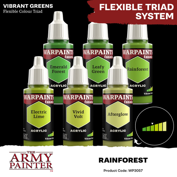 Warpaints Fanatic: Rainforest (The Army Painter) (WP3057P) (57)